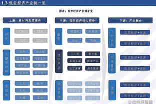 188体育官方网站入口截图4